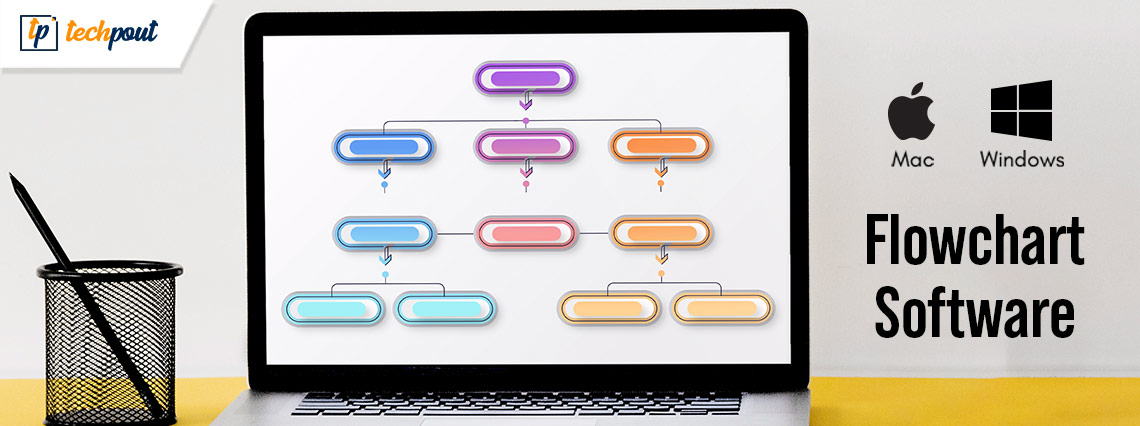 13 Best Free Flowchart Software for Windows and Mac of All Time 13 Best Free Flowchart Software for Windows and Mac of All Time