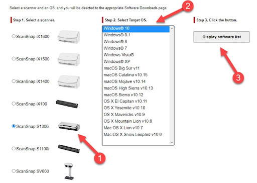 ScanSnap S1500 display software list