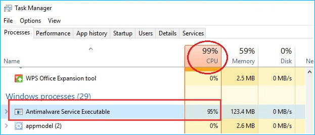 Antimalware Service Executable