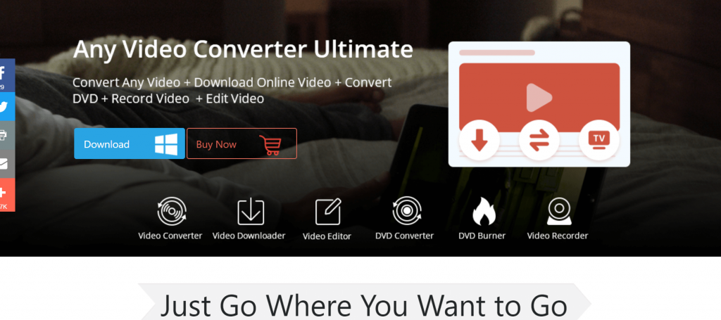 Any Video Converter Any Video Converter Software